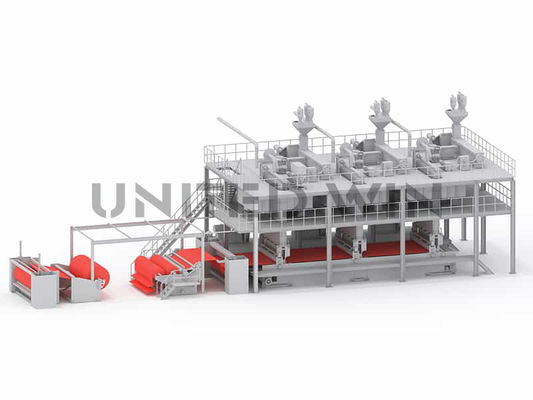 1600mm Width PP Spunbond Nonwoven Machine For Disposable Garments Face Mask